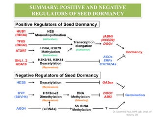 SUMMARY: POSITIVE AND NEGATIVE
REGULATORS OF SEED DORMANCY
Dr. Soumitra Paul, MPP Lab, Dept. of
Botany, CU
 