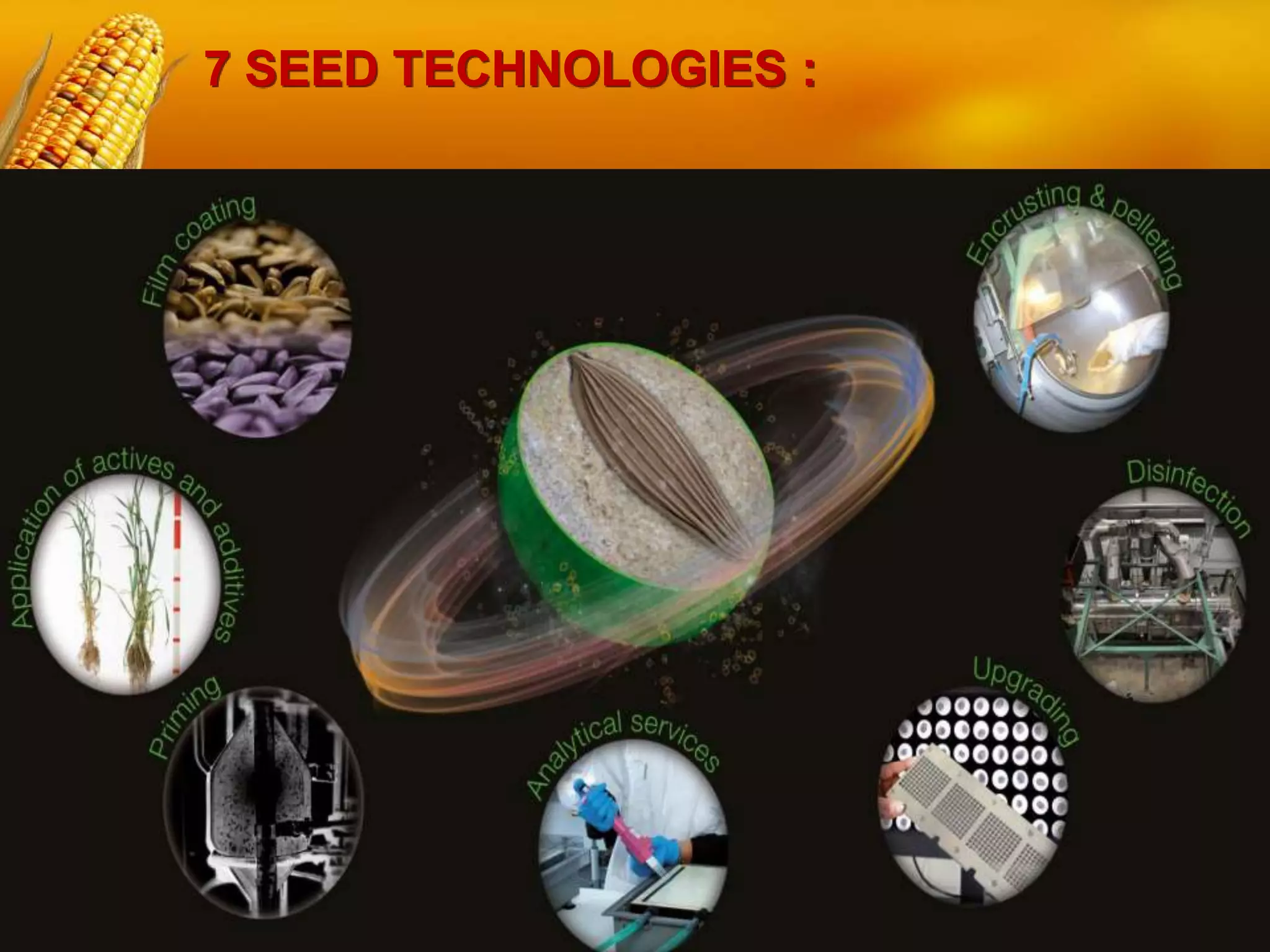 7 SEED TECHNOLOGIES :
 