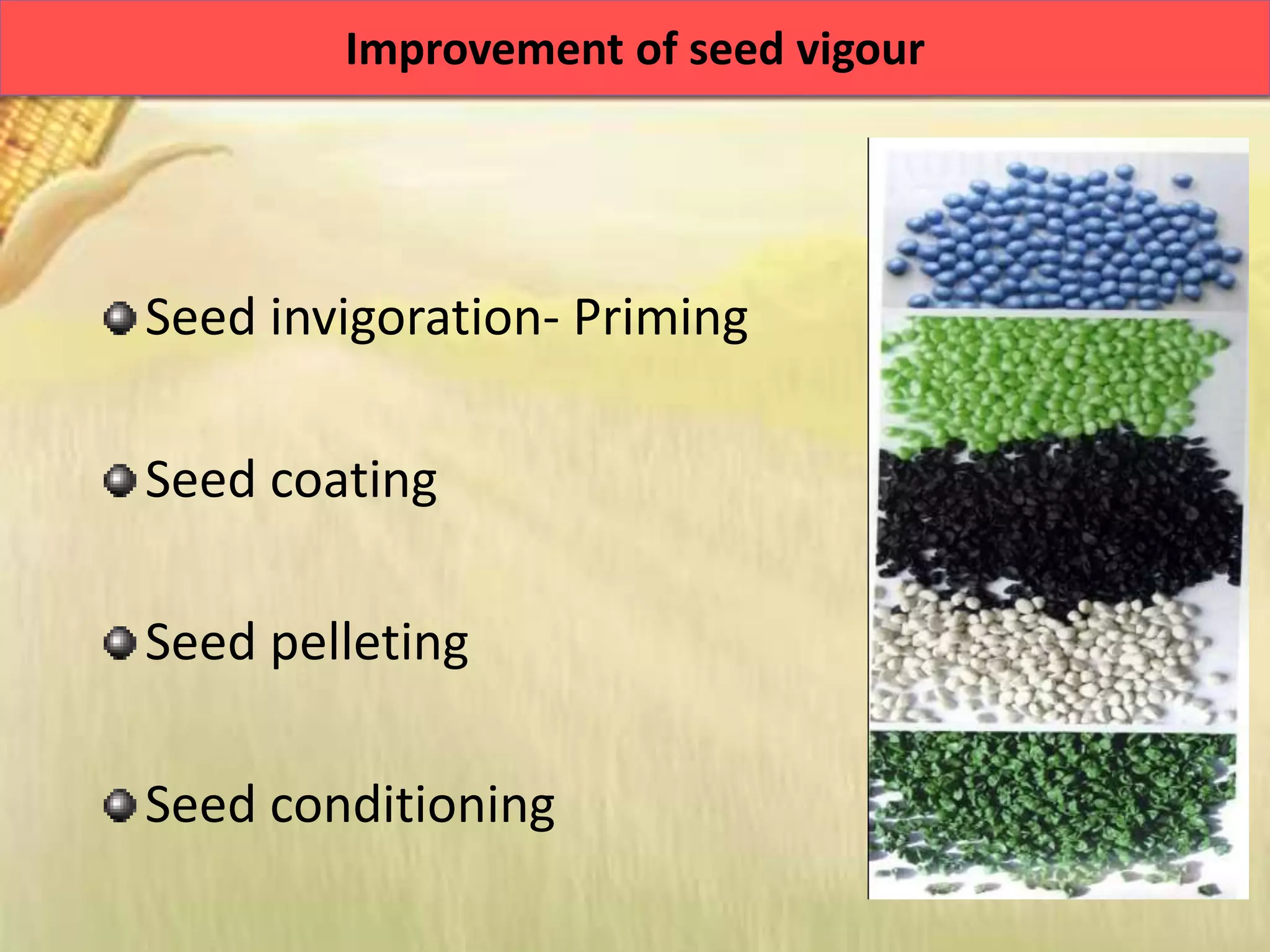 Improvement of seed vigour
Seed invigoration- Priming
Seed coating
Seed pelleting
Seed conditioning
 
