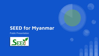 SEED for Myanmar
Public Presentation
 