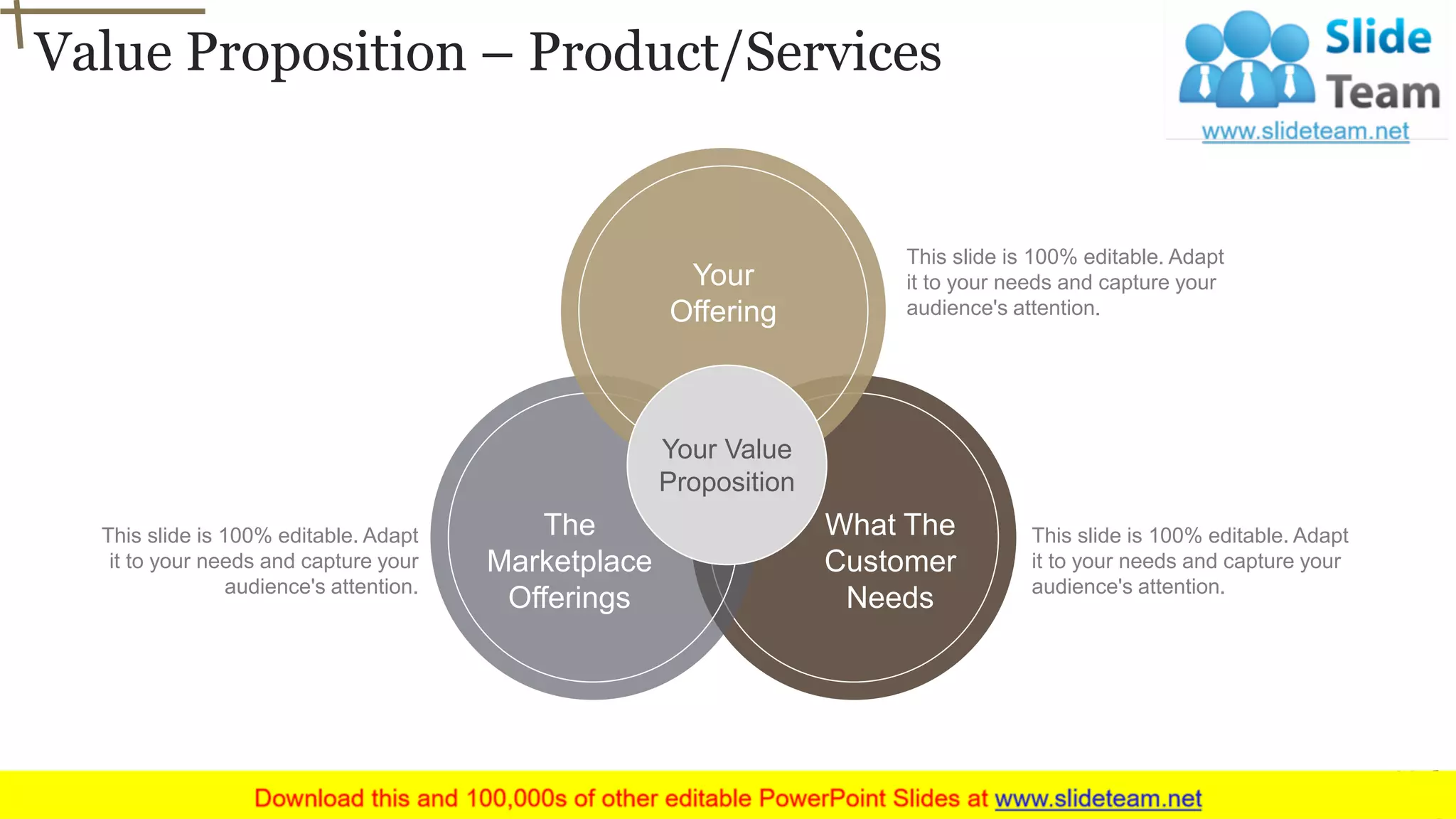 Value Proposition – Product/Services
11
This slide is 100% editable. Adapt
it to your needs and capture your
audience's attention.
This slide is 100% editable. Adapt
it to your needs and capture your
audience's attention.
This slide is 100% editable. Adapt
it to your needs and capture your
audience's attention.
Your
Offering
What The
Customer
Needs
The
Marketplace
Offerings
Your Value
Proposition
 