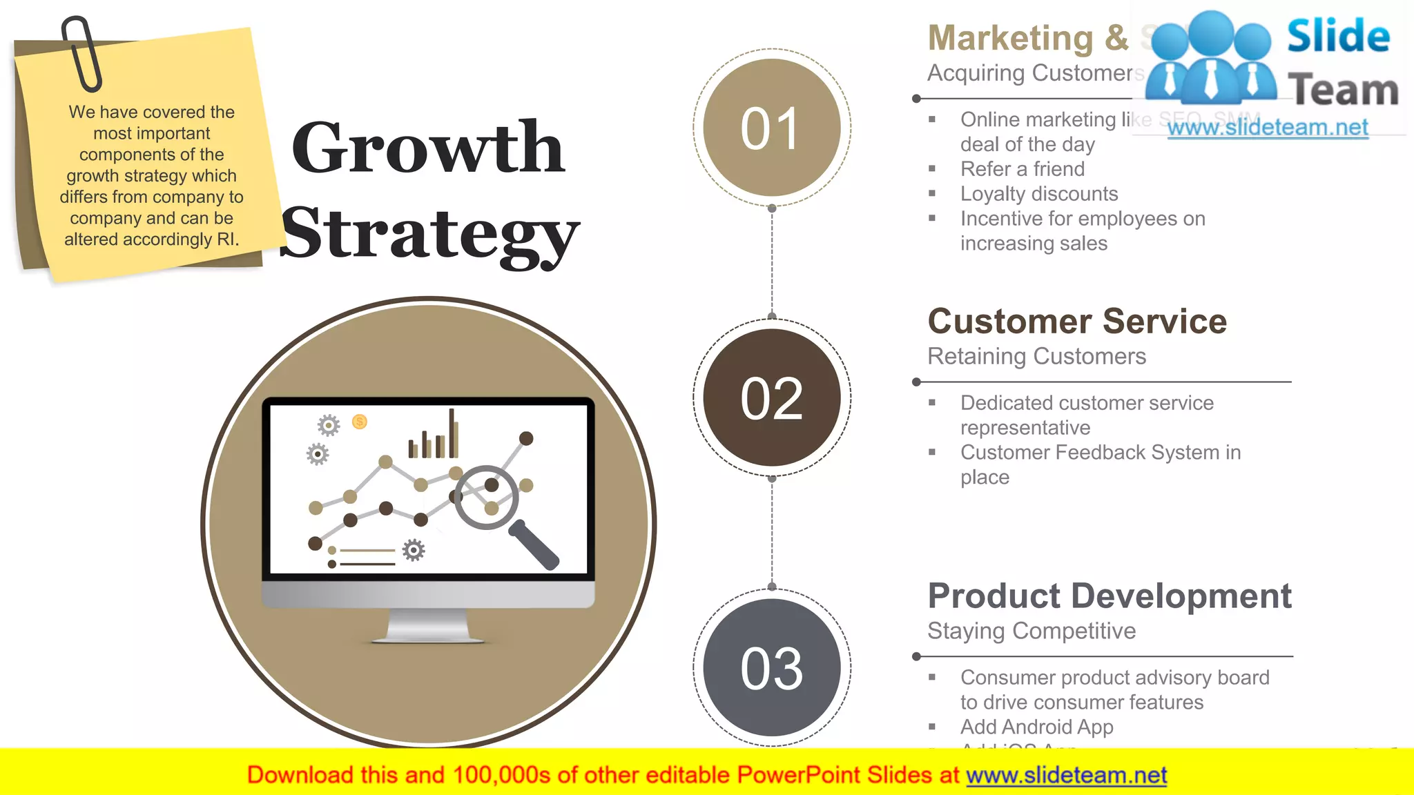 22
Growth
Strategy
02
01
03
Marketing & Sales
Acquiring Customers
▪ Online marketing like SEO, SMM,
deal of the day
▪ Refer a friend
▪ Loyalty discounts
▪ Incentive for employees on
increasing sales
Customer Service
Retaining Customers
▪ Dedicated customer service
representative
▪ Customer Feedback System in
place
Product Development
Staying Competitive
▪ Consumer product advisory board
to drive consumer features
▪ Add Android App
▪ Add iOS App
We have covered the
most important
components of the
growth strategy which
differs from company to
company and can be
altered accordingly RI.
 