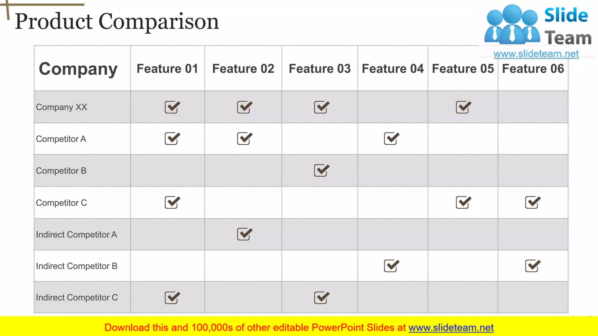 Product Comparison
26
Company Feature 01 Feature 02 Feature 03 Feature 04 Feature 05 Feature 06
Company XX
Competitor A
Competitor B
Competitor C
Indirect Competitor A
Indirect Competitor B
Indirect Competitor C
 