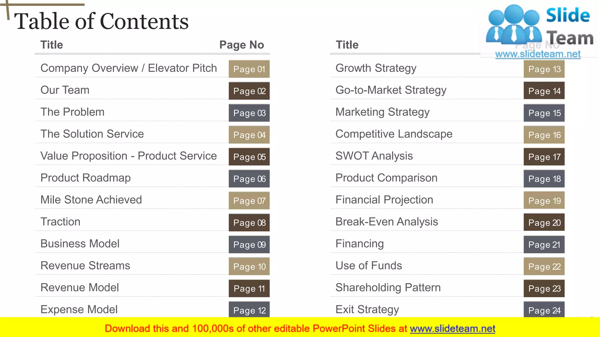 Table of Contents
3
Page 01Company Overview / Elevator Pitch
Page 02Our Team
Page 03The Problem
Page 04The Solution Service
Page 05Value Proposition - Product Service
Page 06Product Roadmap
Page 07Mile Stone Achieved
Page 08Traction
Page 09Business Model
Page 10Revenue Streams
Page 11Revenue Model
Page 12Expense Model
Title Page No
Page 13Growth Strategy
Page 14Go-to-Market Strategy
Page 15Marketing Strategy
Page 16Competitive Landscape
Page 17SWOT Analysis
Page 18Product Comparison
Page 19Financial Projection
Page 20Break-Even Analysis
Page 21Financing
Page 22Use of Funds
Page 23Shareholding Pattern
Page 24Exit Strategy
Title Page No
 