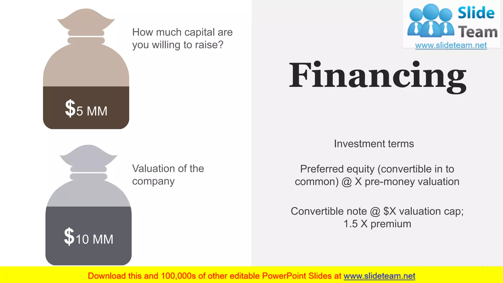 Investment terms
Preferred equity (convertible in to
common) @ X pre-money valuation
Convertible note @ $X valuation cap;
1.5 X premium
How much capital are
you willing to raise?
Valuation of the
company
32
$5 MM
$10 MM
 