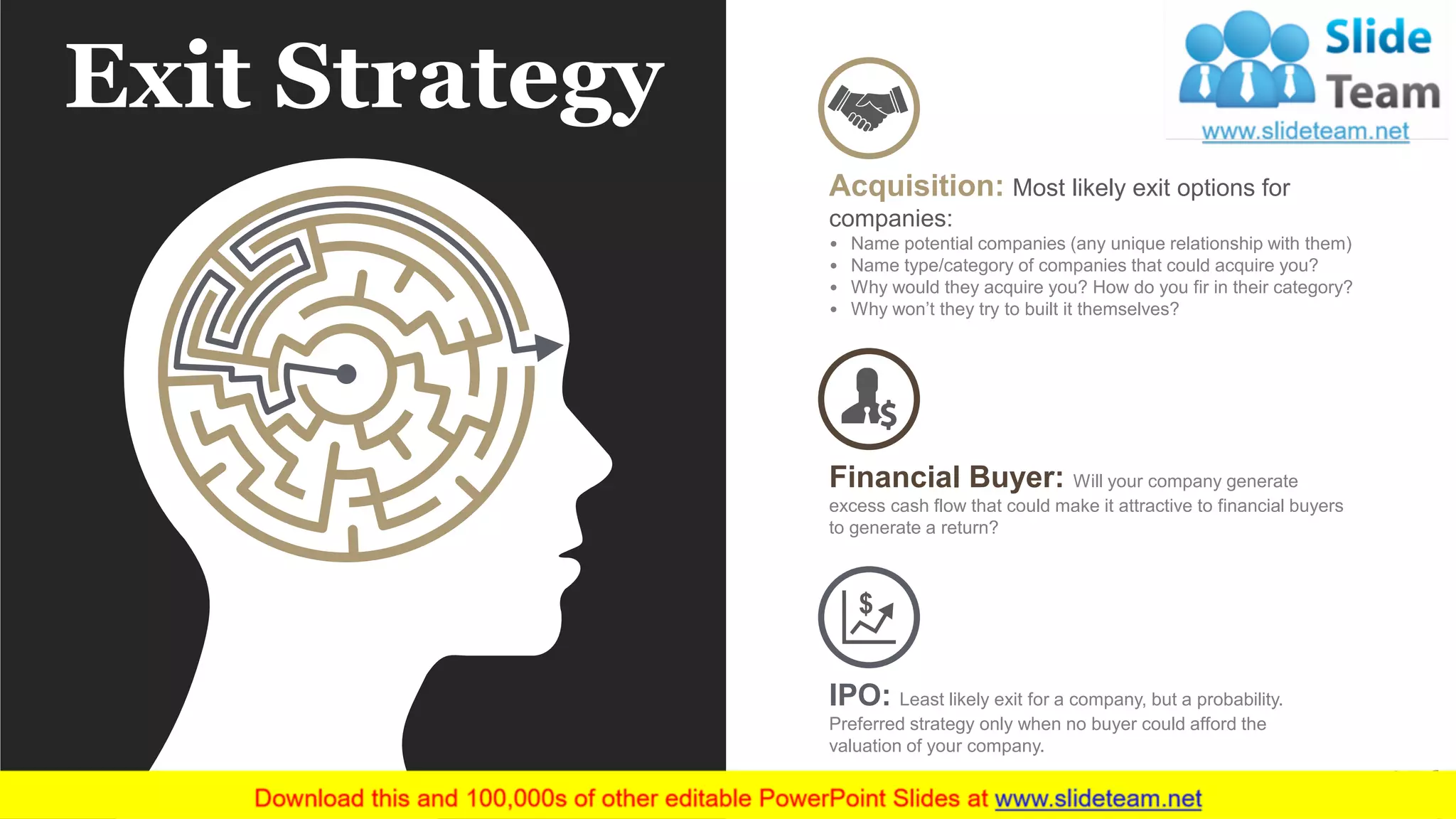 35
Exit Strategy
Acquisition: Most likely exit options for
companies:
• Name potential companies (any unique relationship with them)
• Name type/category of companies that could acquire you?
• Why would they acquire you? How do you fir in their category?
• Why won’t they try to built it themselves?
Financial Buyer: Will your company generate
excess cash flow that could make it attractive to financial buyers
to generate a return?
IPO: Least likely exit for a company, but a probability.
Preferred strategy only when no buyer could afford the
valuation of your company.
 