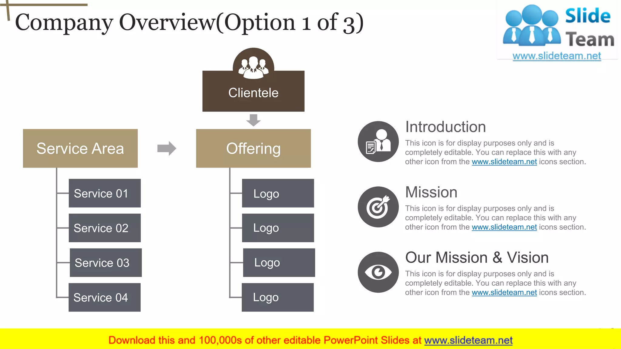 Company Overview(Option 1 of 3)
4
Introduction
This icon is for display purposes only and is
completely editable. You can replace this with any
other icon from the www.slideteam.net icons section.
Mission
This icon is for display purposes only and is
completely editable. You can replace this with any
other icon from the www.slideteam.net icons section.
Our Mission & Vision
This icon is for display purposes only and is
completely editable. You can replace this with any
other icon from the www.slideteam.net icons section.
Clientele
Service 01
Service 02
Service 03
Service 04
Service Area
Logo
Logo
Logo
Logo
Offering
 
