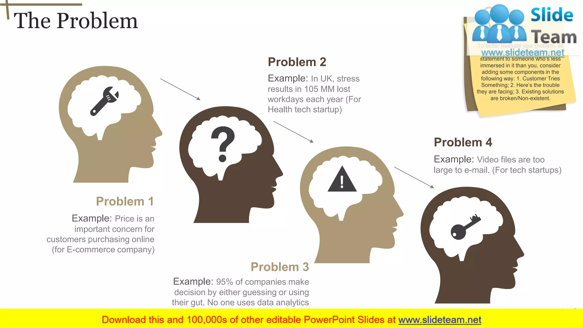 The Problem
8
Example: Price is an
important concern for
customers purchasing online
(for E-commerce company)
Problem 1
Example: 95% of companies make
decision by either guessing or using
their gut. No one uses data analytics
tools. (For analytics startups)
Problem 3
Example: In UK, stress
results in 105 MM lost
workdays each year (For
Health tech startup)
Problem 2
Example: Video files are too
large to e-mail. (For tech startups)
Problem 4
To better illustrate your problem, as
well as convey the problem
statement to someone who’s less
immersed in it than you, consider
adding some components in the
following way: 1. Customer Tries
Something; 2. Here’s the trouble
they are facing; 3. Existing solutions
are broken/Non-existent.
 