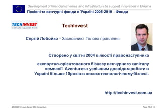 Seed funds study 2005 2010 report-ukr