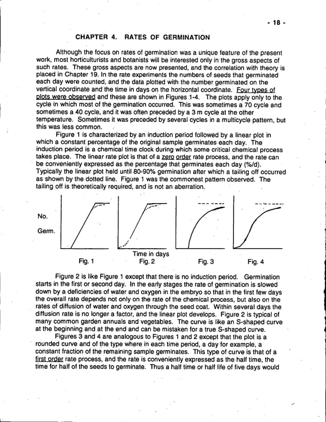Seed Germination Theory And Practice