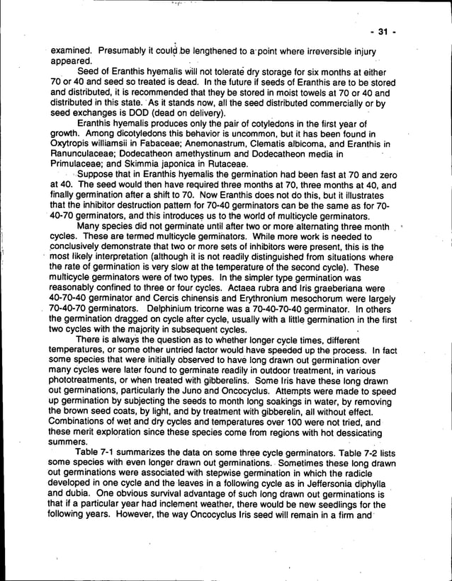 Seed Germination Theory And Practice