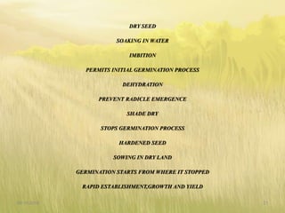 DRY SEED
SOAKING IN WATER
IMBITION
PERMITS INITIAL GERMINATION PROCESS
DEHYDRATION
PREVENT RADICLE EMERGENCE
SHADE DRY
STOPS GERMINATION PROCESS
HARDENED SEED
SOWING IN DRY LAND
GERMINATION STARTS FROM WHERE IT STOPPED
RAPID ESTABLISHMENT,GROWTH AND YIELD
09-10-2018 21
 
