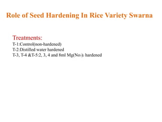 Role of Seed Hardening In Rice Variety Swarna
Treatments:
T-1:Control(non-hardened)
T-2:Distilled water hardened
T-3, T-4 &T-5:2, 3, 4 and 8ml Mg(No3)2 hardened
 