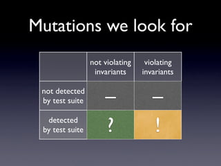Are mutants that violate invariants
   less likely to be equivalent?

  • Randomly selected non-detected Jaxen
    mutants...
