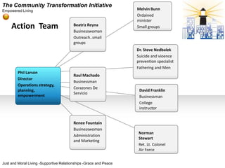 The Community Transformation Initiative
Empowered Living                                                   Melvin Bunn
                                                                   Ordained
                                                                   minister
     Action Team                         Beatriz Reyna
                                         Businesswoman
                                                                   Small groups

                                         Outreach..small
                                         groups
                                                                   Dr. Steve Nedbalek
                                                                   Suicide and vioence
                                                                   prevention specialist
                                                                   Fathering and Men
        Phil Larson
                                         Raul Machado
        Director
                                         Businessman
        Operations strategy,
                                         Corazones De
        planning,                                                   David Franklin
                                         Servicio
        empowerment                                                 Businessman
                                                                    College
                                                                    instructor


                                         Renee Fountain
                                         Businesswoman
                                                                    Norman
                                         Administration
                                                                    Stewart
                                         and Marketing
                                                                    Ret. Lt. Colonel
                                                                    Air Force


Just and Moral Living -Supportive Relationships -Grace and Peace
 