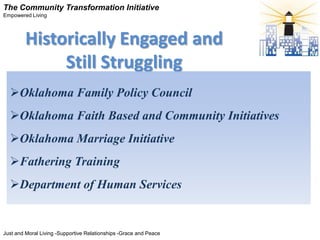 The Community Transformation Initiative
Empowered Living




         Historically Engaged and
              Still Struggling
  Oklahoma Family Policy Council
  Oklahoma Faith Based and Community Initiatives
  Oklahoma Marriage Initiative
  Fathering Training
  Department of Human Services


Just and Moral Living -Supportive Relationships -Grace and Peace
 