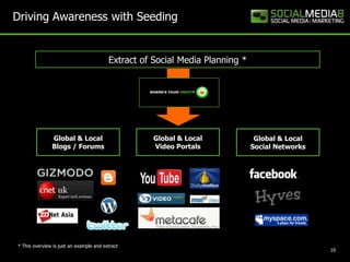Driving Awareness with Seeding


                                         Extract of Social Media Planning *




               Global & Local                       Global & Local             Global & Local
               Blogs / Forums                       Video Portals             Social Networks




* This overview is just an example and extract
                                                                                                10
 