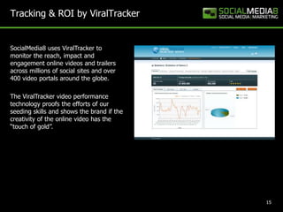 Tracking & ROI by ViralTracker


SocialMedia8 uses ViralTracker to
monitor the reach, impact and
engagement online videos and trailers
across millions of social sites and over
400 video portals around the globe.

The ViralTracker video performance
technology proofs the efforts of our
seeding skills and shows the brand if the
creativity of the online video has the
“touch of gold”.




                                            15
 