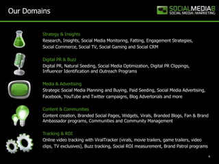 Our Domains


         Strategy & Insights
         Research, Insights, Social Media Monitoring, Fatting, Engagement Strategies,
         Social Commerce, Social TV, Social Gaming and Social CRM

         Digital PR & Buzz
         Digital PR, Natural Seeding, Social Media Optimization, Digital PR Clippings,
         Influencer Identification and Outreach Programs

         Media & Advertising
         Strategic Social Media Planning and Buying, Paid Seeding, Social Media Advertising,
         Facebook, YouTube and Twitter campaigns, Blog Advertorials and more

         Content & Communities
         Content creation, Branded Social Pages, Widgets, Virals, Branded Blogs, Fan & Brand
         Ambassador programs, Communities and Community Management

         Tracking & ROI
         Online video tracking with ViralTracker (virals, movie trailers, game trailers, video
         clips, TV exclusives), Buzz tracking, Social ROI measurement, Brand Patrol programs

                                                                                                 4
 
