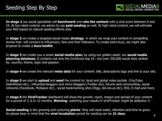 Seeding Step By Step

In stage 1 our social specialists will benchmark and rate the content with a viral score between 0 and
10. At low rated content, we advice to use paid seeding as well. At high rated content, we will estimate
your ROI based on natural seeding efforts only.

In stage 2 we create a targeted social media strategy in which we wrap your content in compelling
stories that will connect to influencers, fans and their followers. To create extra buzz, we might also
propose to create a buzz toolkit.

In stage 3 we create you a smart social media plan, by using our golden asset: our social media
planning database. It contains not only the ComScore top 10 - but over 350,000 social sites ranked
by: country, theme, topic and passion.

In stage 4 we create the relevant meta data for your content: title, descriptions tags and link to your site.

In stage 5 we start to upload and seed the content to: local and global video portals (YouTube,
DailyMotion etc)., influential bloggers and micro bloggers (Twitter etc), forums and communities, social
networks (Facebook, MySpace etc) , social bookmarking sites (Digg, del.icio.us etc), RSS, E-mail and more.

In stage 6 the ViralTracker dashboard will show the growth, reach, impact and spread of your content
for a period of 3, 6 or 12 months. Warning: watching your results in ViralTracker might be addictive 

Social seeding is like growing and nurturing plants: they will need water, attention and time to grow.
So please bear in mind that the viral incubation period for seeding can be 21 days.
                                                                                                           8
 