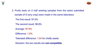 2. Purity tests on 2 half working samples from the same submitted
sample of X (any crop) were made in the same laboratory
The first result: 97.0%
The second result: 98.8%
Average: 97.9%
Difference: 1.8%
Tolerated difference: 1.54 for chaffy seeds
Decision: the two results are not compatible
 
