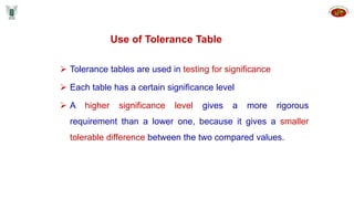 Use of Tolerance Table
 Tolerance tables are used in testing for significance
 Each table has a certain significance level
 A higher significance level gives a more rigorous
requirement than a lower one, because it gives a smaller
tolerable difference between the two compared values.
 