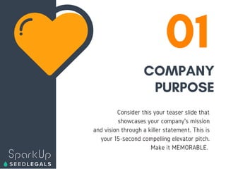 Ultimate Pitch Deck Template for High Growth Startups PPT