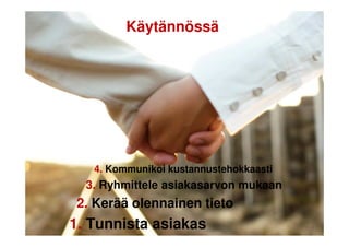 Käytännössä
4. Kommunikoi kustannustehokkaasti
3. Ryhmittele asiakasarvon mukaan
2. Kerää olennainen tieto
1. Tunnista asiakas
 