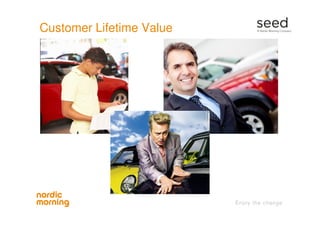 Customer Lifetime Value
 