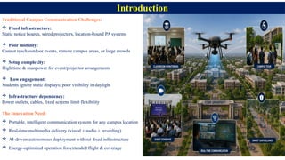 AI-Enabled Autonomous Drone-Based Adaptive Visual Communication System ...