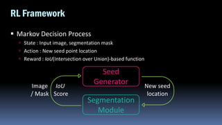 Seed net automatic seed generation with deep reinforcement learning for ...