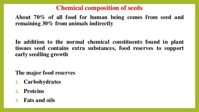 Pathway Of Movement Of Assimilates In Developing Grains Of Monocots A