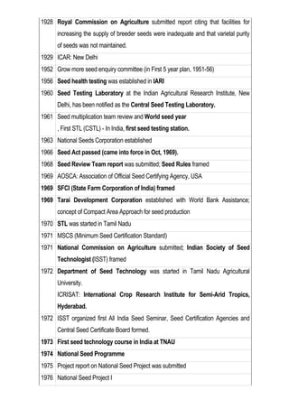 1928 Royal Commission on Agriculture submitted report citing that facilities for
increasing the supply of breeder seeds were inadequate and that varietal purity
of seeds was not maintained.
1929 ICAR: New Delhi
1952 Grow more seed enquiry committee (in First 5 year plan, 1951-56)
1956 Seed health testing was established in IARI
1960 Seed Testing Laboratory at the Indian Agricultural Research Institute, New
Delhi, has been notified as the Central Seed Testing Laboratory.
1961 Seed multiplication team review and World seed year
, First STL (CSTL) - In India, first seed testing station.
1963 National Seeds Corporation established
1966 Seed Act passed (came into force in Oct, 1969).
1968 Seed Review Team report was submitted; Seed Rules framed
1969 AOSCA: Association of Official Seed Certifying Agency, USA
1969 SFCI (State Farm Corporation of India) framed
1969 Tarai Development Corporation established with World Bank Assistance;
concept of Compact Area Approach for seed production
1970 STL was started in Tamil Nadu
1971 MSCS (Minimum Seed Certification Standard)
1971 National Commission on Agriculture submitted; Indian Society of Seed
Technologist (ISST) framed
1972 Department of Seed Technology was started in Tamil Nadu Agricultural
University.
ICRISAT: International Crop Research Institute for Semi-Arid Tropics,
Hyderabad.
1972 ISST organized first All India Seed Seminar, Seed Certification Agencies and
Central Seed Certificate Board formed.
1973 First seed technology course in India at TNAU
1974 National Seed Programme
1975 Project report on National Seed Project was submitted
1976 National Seed Project I
 