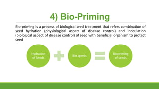 4) Bio-Priming
Bio-priming is a process of biological seed treatment that refers combination of
seed hydration (physiological aspect of disease control) and inoculation
(biological aspect of disease control) of seed with beneficial organism to protect
seed
Hydration
of Seeds
Bio agents
Biopriming
of seeds
 