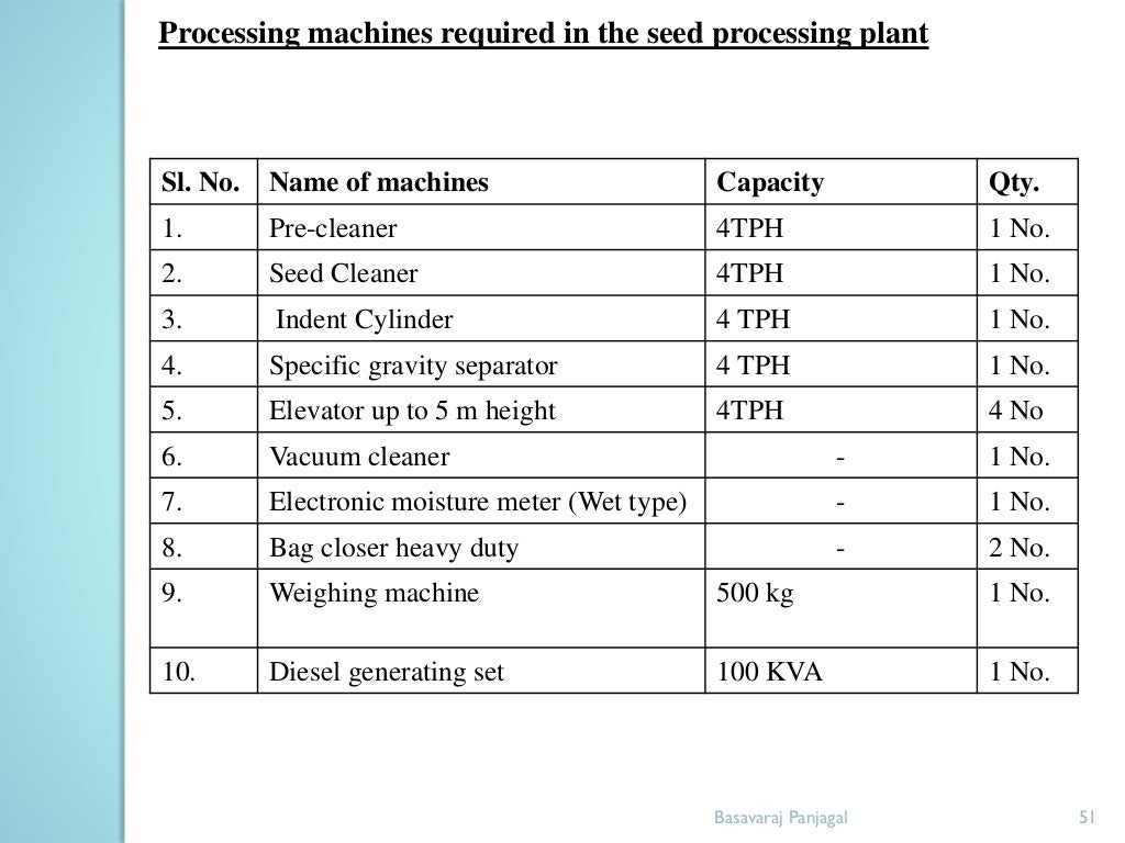 Seed processing equipment's