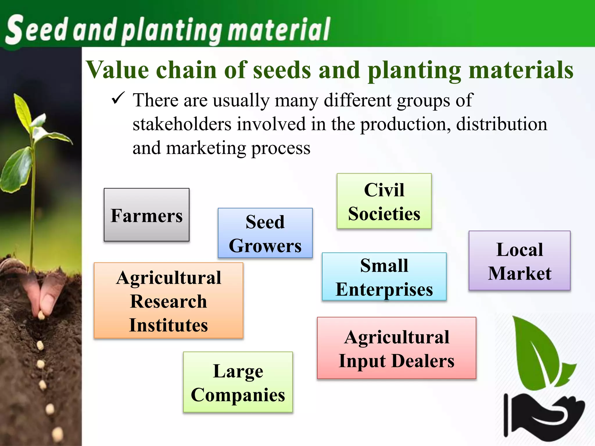 Seed production awareness programme for farmers | PPTX