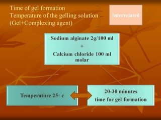 Time of gel formation
Temperature of the gelling solution
(Gel+Complexing agent)
Interrelated
 