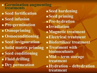  Germination augmenting
treatments
 Seed fortification
 Seed infusion
 Pre-germination
 Osmopriming
 Osmoconditioning
 Seed invigouration
 Solid matrix priming
 Seed conditioning
 Fluid drilling
 Dry permeation
 Seed hardening
 Seed priming
 Pre-hydration
 Irradiation
 Magnetic treatment
 Electrical treatment
 Biofertilizer treatment
 Treatment with
bioinoculants
 Mid – term storage
treatment
 Hydration – dehydration
treatment
 