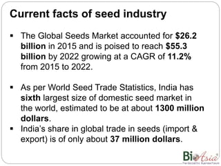 Current facts of seed industry
 The Global Seeds Market accounted for $26.2
billion in 2015 and is poised to reach $55.3
billion by 2022 growing at a CAGR of 11.2%
from 2015 to 2022.
 As per World Seed Trade Statistics, India has
sixth largest size of domestic seed market in
the world, estimated to be at about 1300 million
dollars.
 India’s share in global trade in seeds (import &
export) is of only about 37 million dollars.
 