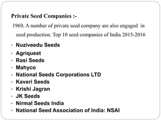 Private Seed Companies :-
1969, A number of private seed company are also engaged in
seed production. Top 10 seed companies of India 2015-2016
• Nuziveedu Seeds
• Agriquest
• Rasi Seeds
• Mahyco
• National Seeds Corporations LTD
• Kaveri Seeds
• Krishi Jagran
• JK Seeds
• Nirmal Seeds India
• National Seed Association of India: NSAI
 