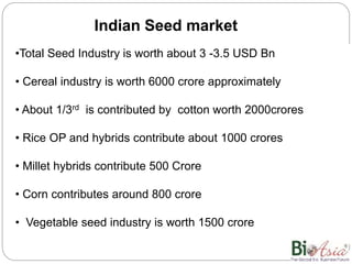 Indian Seed market
•Total Seed Industry is worth about 3 -3.5 USD Bn
• Cereal industry is worth 6000 crore approximately
• About 1/3rd is contributed by cotton worth 2000crores
• Rice OP and hybrids contribute about 1000 crores
• Millet hybrids contribute 500 Crore
• Corn contributes around 800 crore
• Vegetable seed industry is worth 1500 crore
 