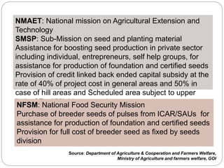 NMAET: National mission on Agricultural Extension and
Technology
SMSP: Sub-Mission on seed and planting material
Assistance for boosting seed production in private sector
including individual, entrepreneurs, self help groups, for
assistance for production of foundation and certified seeds
Provision of credit linked back ended capital subsidy at the
rate of 40% of project cost in general areas and 50% in
case of hill areas and Scheduled area subject to upper
limit of Rs 150lakhs per projectNFSM: National Food Security Mission
Purchase of breeder seeds of pulses from ICAR/SAUs for
assistance for production of foundation and certified seeds
Provision for full cost of breeder seed as fixed by seeds
division
Source: Department of Agriculture & Cooperation and Farmers Welfare,
Ministry of Agriculture and farmers welfare, GOI
 