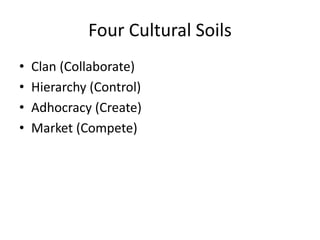 Four Cultural Soils 
• Clan (Collaborate) 
• Hierarchy (Control) 
• Adhocracy (Create) 
• Market (Compete) 
 
