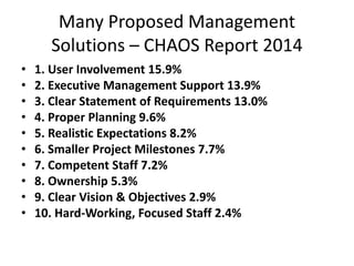 Many Proposed Management 
Solutions – CHAOS Report 2014 
• 1. User Involvement 15.9% 
• 2. Executive Management Support 13.9% 
• 3. Clear Statement of Requirements 13.0% 
• 4. Proper Planning 9.6% 
• 5. Realistic Expectations 8.2% 
• 6. Smaller Project Milestones 7.7% 
• 7. Competent Staff 7.2% 
• 8. Ownership 5.3% 
• 9. Clear Vision & Objectives 2.9% 
• 10. Hard-Working, Focused Staff 2.4% 
 