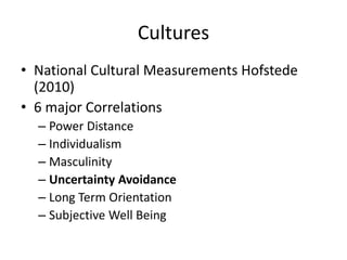 Cultures 
• National Cultural Measurements Hofstede 
(2010) 
• 6 major Correlations 
– Power Distance 
– Individualism 
– Masculinity 
– Uncertainty Avoidance 
– Long Term Orientation 
– Subjective Well Being 
 
