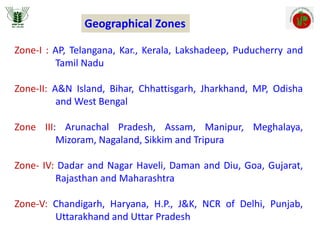 Zone-I : AP, Telangana, Kar., Kerala, Lakshadeep, Puducherry and
Tamil Nadu
Zone-II: A&N Island, Bihar, Chhattisgarh, Jharkhand, MP, Odisha
and West Bengal
Zone III: Arunachal Pradesh, Assam, Manipur, Meghalaya,
Mizoram, Nagaland, Sikkim and Tripura
Zone- IV: Dadar and Nagar Haveli, Daman and Diu, Goa, Gujarat,
Rajasthan and Maharashtra
Zone-V: Chandigarh, Haryana, H.P., J&K, NCR of Delhi, Punjab,
Uttarakhand and Uttar Pradesh
Geographical Zones
 
