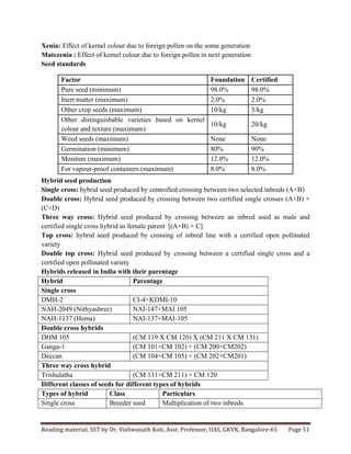Reading	
  material,	
  SST	
  by	
  Dr.	
  Vishwanath	
  Koti,	
  Asst.	
  Professor,	
  UAS,	
  GKVK,	
  Bangalore-­‐65	
   Page	
  51	
  
	
  
Xenia: Effect of kernel colour due to foreign pollen on the some generation
Matezenia : Effect of kernel colour due to foreign pollen in next generation
Seed standards
Hybrid seed production
Single cross: hybrid seed produced by controlled crossing between two selected inbreds (A×B)
Double cross: Hybrid seed produced by crossing between two certified single crosses (A×B) ×
(C×D)
Three way cross: Hybrid seed produced by crossing between an inbred used as male and
certified single cross hybrid as female parent [(A×B) × C]
Top cross: hybrid seed produced by crossing of inbred line with a certified open pollinated
variety
Double top cross: Hybrid seed produced by crossing between a certified single cross and a
certified open pollinated variety
Hybrids released in India with their parentage
Hybrid Parentage
Single cross
DMH-2 CI-4×KDMI-10
NAH-2049 (Nithyashree) NAI-147×MAI 105
NAH-1137 (Hema) NAI-137×MAI-105
Double cross hybrids
DHM 105 (CM 119 X CM 120) X (CM 211 X CM 131)
Ganga-1 (CM 101×CM 102) × (CM 200×CM202)
Deccan (CM 104×CM 105) × (CM 202×CM201)
Three way cross hybrid
Trishulatha (CM 131×CM 211) × CM 120
Different classes of seeds for different types of hybrids
Types of hybrid Class Particulars
Single cross Breeder seed Multiplication of two inbreds
Factor Foundation Certified
Pure seed (minimum) 98.0% 98.0%
Inert matter (maximum) 2.0% 2.0%
Other crop seeds (maximum) 10/kg 5/kg
Other distinguishable varieties based on kernel
colour and texture (maximum)
10/kg 20/kg
Weed seeds (maximum) None None
Germination (minimum) 80% 90%
Moisture (maximum) 12.0% 12.0%
For vapour-proof containers (maximum) 8.0% 8.0%
 