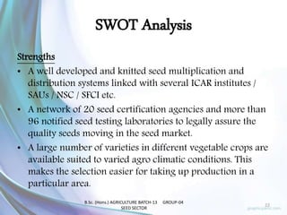 SWOT Analysis
Strengths
• A well developed and knitted seed multiplication and
distribution systems linked with several ICAR institutes /
SAUs / NSC / SFCI etc.
• A network of 20 seed certification agencies and more than
96 notified seed testing laboratories to legally assure the
quality seeds moving in the seed market.
• A large number of varieties in different vegetable crops are
available suited to varied agro climatic conditions. This
makes the selection easier for taking up production in a
particular area.
2/23/2017 22
B.Sc. (Hons.) AGRICULTURE BATCH-13 GROUP-04
SEED SECTOR
 