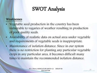SWOT Analysis
Weaknesses
• Vegetable seed production in the country has been
vulnerable to vagaries of weather resulting in production
of poor quality seeds.
• Availability of realistic data on actual area under vegetable
and requirements of vegetable seeds is inappropriate.
• Maintenance of isolation distance. Since in our system
there is no restriction for planting any particular vegetable
crops in any particular area, it becomes difficult many
times to maintain the recommended isolation distance.
2/23/2017 24
B.Sc. (Hons.) AGRICULTURE BATCH-13 GROUP-04
SEED SECTOR
 