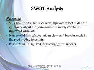 SWOT Analysis
Weaknesses
• Very low or no indents for new improved varieties due to
ignorance about the performance of newly developed
improved varieties.
• Non-availability of adequate nucleus and breeder seeds in
the seed production chain.
• Problems in lifting produced seeds against indents.
2/23/2017 25
B.Sc. (Hons.) AGRICULTURE BATCH-13 GROUP-04
SEED SECTOR
 